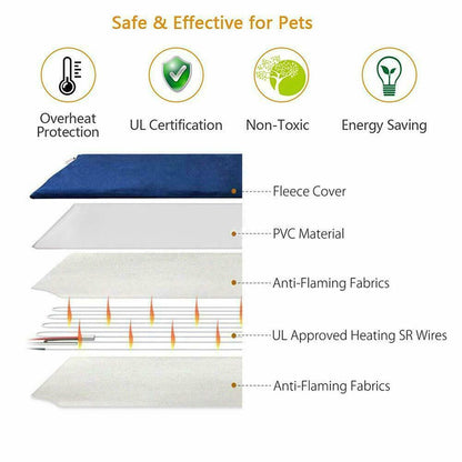 Electric Pet Heat Pad: Waterproof Heating Mat for Cat Dog Bed | Chew Resistant M