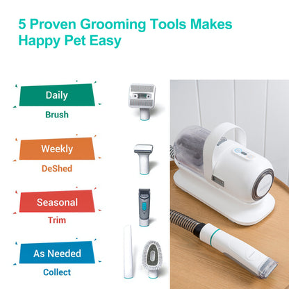 Neakasa Pet Grooming kit & Vacuum