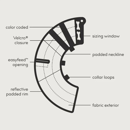 Calmer Collar Small