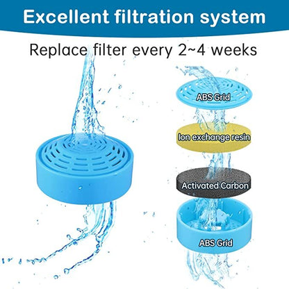 YES4PETS 8 x Pet Dog Cat Fountain Filter Replacement Activated Carbon Exchange Filtration Water Dispenser Compatible