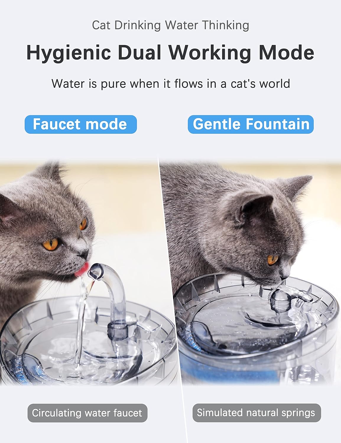 Cat Dog Water Fountain Pet Water Dispenser 1.8L Automatic Drinking Fountain for Cats Kitty Indoor